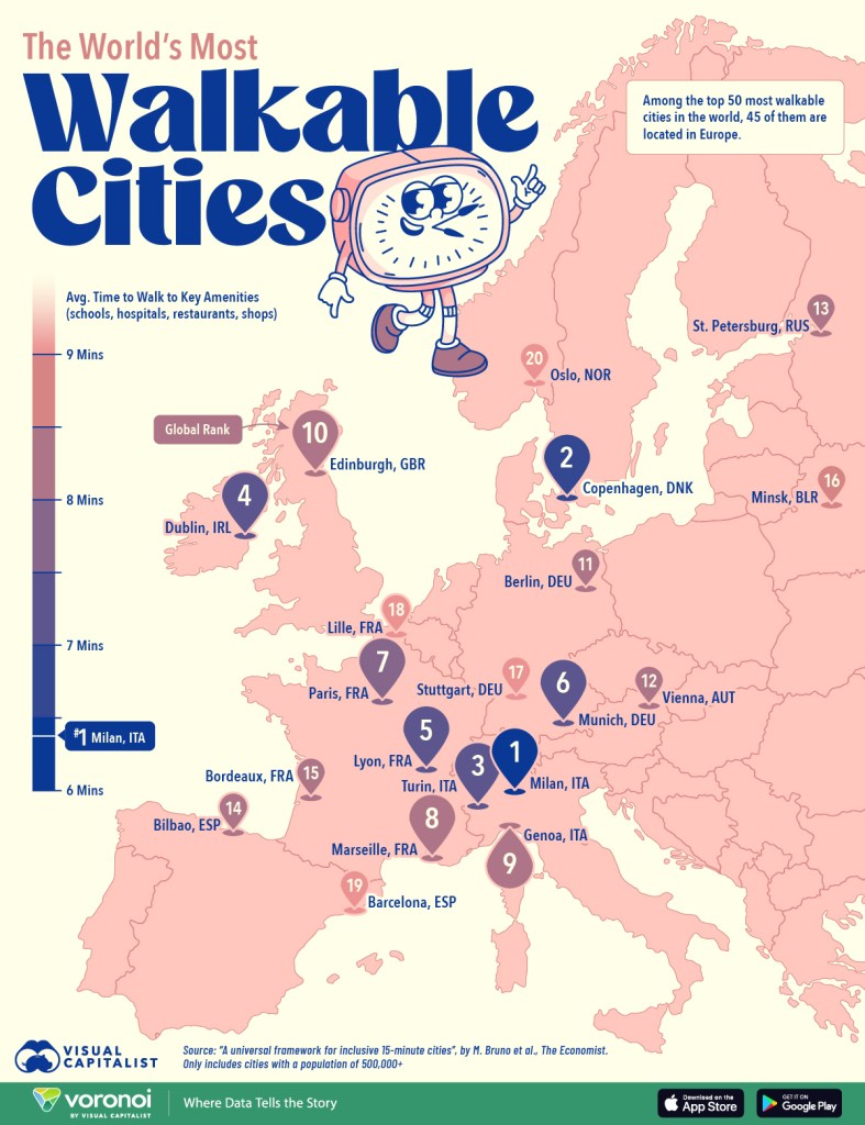 A map of Europe indicate some of the most walkable cities in the world.
